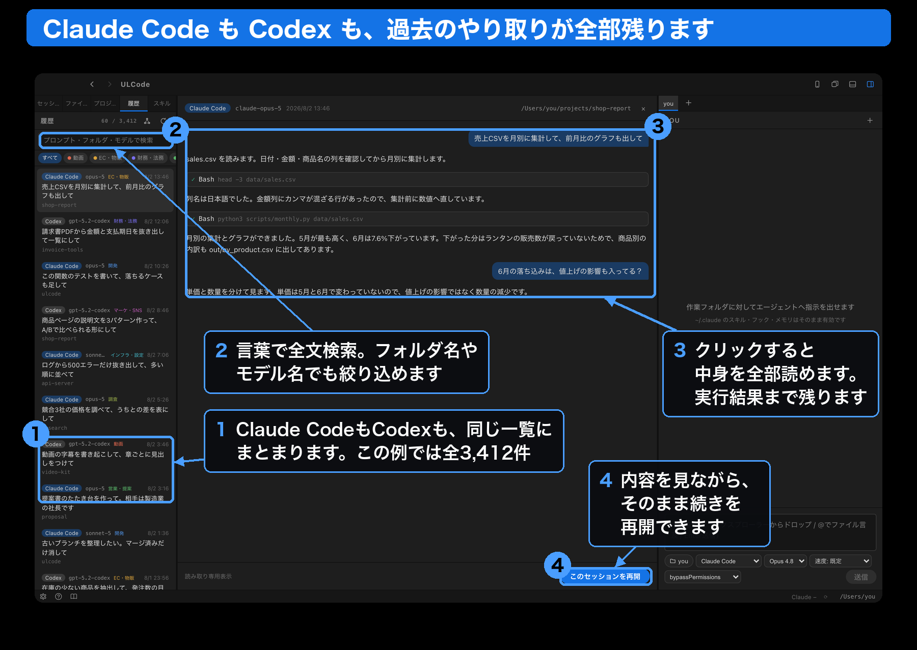 Claude CodeとCodexの過去セッションが一覧に並び、中身を読んで再開できる履歴画面。注釈つき